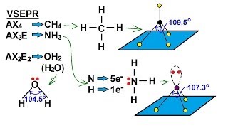 Chemistry  Molecular Structure 8 of 45 Basic ShapesTetrahedral Planar with Free Electron Pairs [upl. by Osi850]