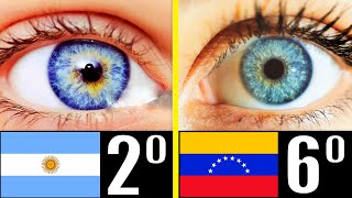 LOS 10 PAÍSES LATINOS CON MÁS OJOS AZULES [upl. by Sherrie]