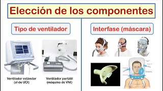 Ventilación Mecánica No Invasiva VMNI  Dr Baelish [upl. by Jemima]