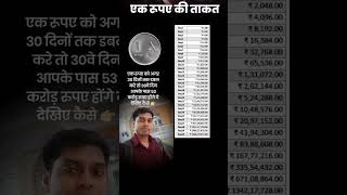 एक रुपए की ताकत 😎 paise save kaise kare money motivation [upl. by Nobel]