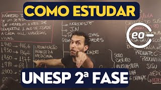 Unesp 2025  A melhor estratégia para a prova da 2ª fase  GabaritaGeo [upl. by Latsirc]