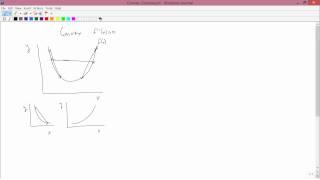 Intermediate Microeconomics Convex and Concave functions [upl. by Retsbew]