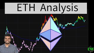 Ethereum ETH Outlook  Price Prediction 2024 🚀 [upl. by Lanrev]