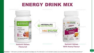 Energy Drink Mix  Herbalife Nutrition vs Mayleen Nutricare [upl. by Ecirad923]