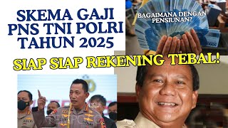 Skema gaji PNS tahun depan sangat menguntungkan PNS Pensiunan Tersenyum [upl. by Lytton234]