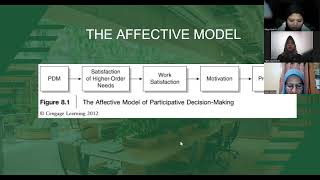 Presentasi Chapter 8 Decision Making ProcessesDiNoTys [upl. by Ecinej]