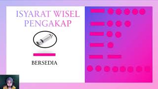 ISYARAT WISEL PENGAKAP [upl. by Slinkman]