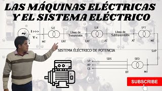 Las MAQUINAS ELECTRICAS y el SISTEMA ELECTRICO DE POTENCIA SEP ➤ Transformador Motor y Generador⚡ [upl. by Cullin378]