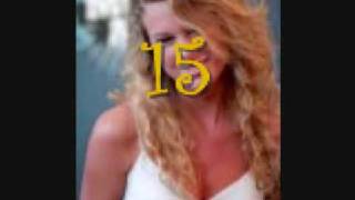 15 by Taylor Swift with lyrics [upl. by Deelaw530]