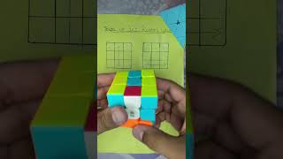 VERY EASY TRICK OF 3X3 RUBIKS CUBE [upl. by Releyks271]