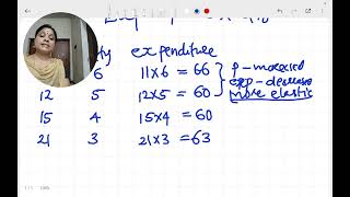 EXPENDITURE METHOD OF MEASURING PRICE ELASTICITY OF DEMAND  PLUS TWO ECONOMICS  CONFUSING TOPIC [upl. by Bogusz]