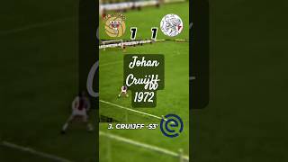 Johan Cruijff  ADO DEN HAAG vs AFC AJAX EREDIVISIE 1972  cruijff cruyff [upl. by Ehpotsirhc]