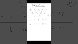 Quadratic Nth Term  GCSE Maths shorts maths gcse [upl. by Kcin75]