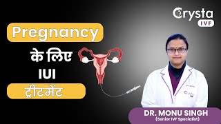 IUI Treatment for Pregnancy in Hindi  IUI Process  Crysta IVF [upl. by Moselle611]