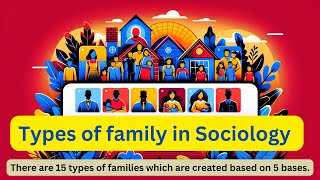 Types of Family in Sociology [upl. by Florian]