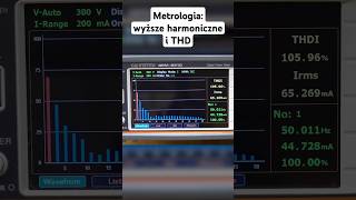 metrologia Pomiar wyższe harmoniczne i THD energia [upl. by Malaspina]