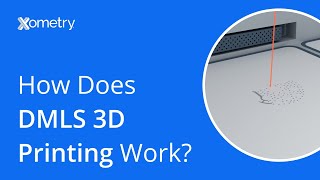 How Does Direct Metal Laser Sintering DMLS 3D Printing Work [upl. by Bardo]