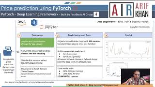 Price prediction using PyTorch  deep learning framework  Using AWS SageMaker Jupyter Notebook [upl. by Gian]