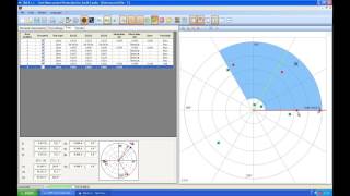 TDMS Directional Earth fault Protection 67N Example [upl. by Constantia886]