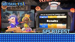 Splatoon 3  Splatfest Results  Friends vs Family vs Solo [upl. by Divadnahtanoj]