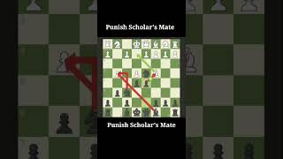 Punish Scholars Mate with the Scholars Mate  Chess Tactics Explained [upl. by Rhona]