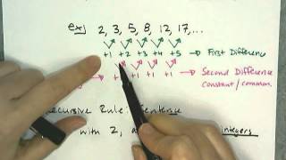 Quadratic Sequences The Basics [upl. by Miko]