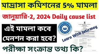 মাদ্রাসা সার্ভিস কমিশনের মামলার শুনানি কবে Madrasah service commission exam date news [upl. by Maia429]