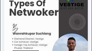 TYPES OF NETWORKERS  Sir Wanrahkupar Suchiang  Mechanical Engineering  Entrepreneur  Motive [upl. by Ylagam]