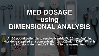 Med Dosage Using Dimensional Analysis  Find mLhr when given mcgkgmin and other info [upl. by Anialram952]