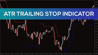 Top Trailing Stop Techniques For Maximum Profits [upl. by O'Callaghan]