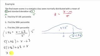 Finding Percentiles for a Normal Distribution [upl. by Aden]