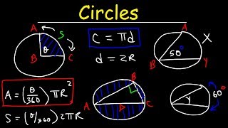 Circles In Geometry Basic Introduction  Circumference Area Arc Length Inscribed Angles amp Chords [upl. by Wanids]