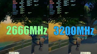 2666MHz vs 3200MHz [upl. by Ennaej]