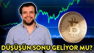 Düşüşün Sonu Geliyor mu❓ BTC Yıl Sonu Tahmini 💣 Fidelity’nin BTC Fonu En Popüler Beşinci Fon❗ [upl. by Airamasor]