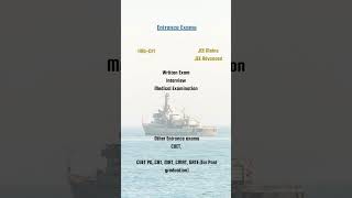 Merchant Navy 1st Partmerchantnavycareercareercounseling [upl. by Bowman]