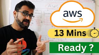 24 MOST Popular AWS Services  Explained in 13 mins 2024 [upl. by Subir431]