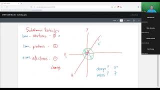 CHEM 1330  Exam 1 Review [upl. by Atirrehs]