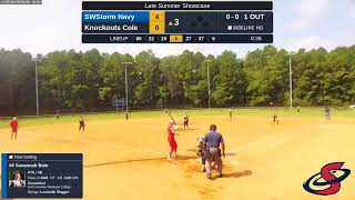 SWStorm Navy  Knockouts Cole 20240803 [upl. by Assenar238]