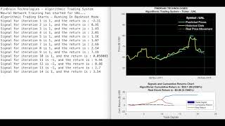 FinBrain Technologies  Deep Learning Algorithmic Trading Bot [upl. by Chainey789]