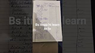 format of trial balance class 11 [upl. by Ifill]