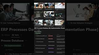 ERP Processes Cheat Sheets Database Free Notion Template [upl. by Gibrian171]