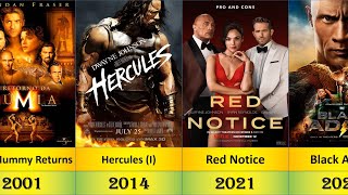 The Rock Dwayne Johnson All Movie List from 2001 to 2023 [upl. by Hannavahs469]