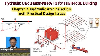 Chapter2Sprinkler DesignHydraulic Calculations for High Rise Building with Practical Design Issue [upl. by Jamieson]