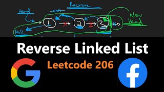 Reverse Linked List  Iterative AND Recursive  Leetcode 206  Python [upl. by Lindley]