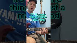 Major Triads in 3 octaves A FORM easy guitar exercise to master the fretboard [upl. by Nedia227]