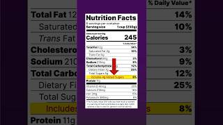 Food Labels Watch Out For This Ingredient [upl. by Zaneta]