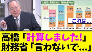 【衝撃】高橋洋一さん、財務省が明かさない隠し続ける真実を暴露… [upl. by Adnolat652]