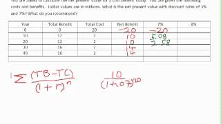 Discount rates and cost benefit analysis [upl. by Ful245]