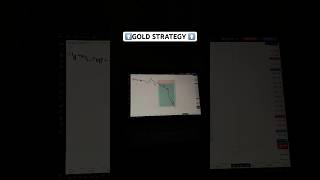 Gold premium Strategy ⬆️🏆trading goldinvestment goldtrading [upl. by Myrvyn]