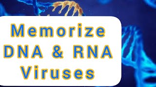 Tricks to remember All DNA and RNA Viruses  3 Mnemonics by MedSurvival [upl. by Akilam]